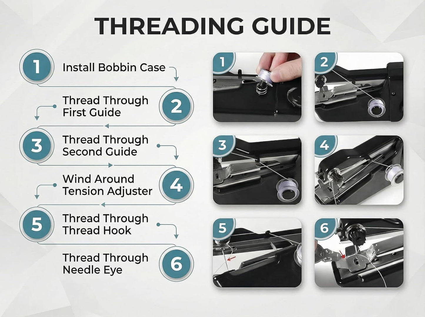 Portable Mini Handheld Stitching Sewing Machine