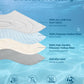 Bedsure Cooling Mat for Dogs