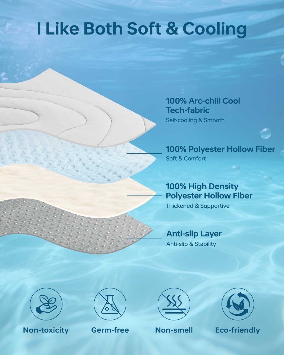 Bedsure Cooling Mat for Dogs