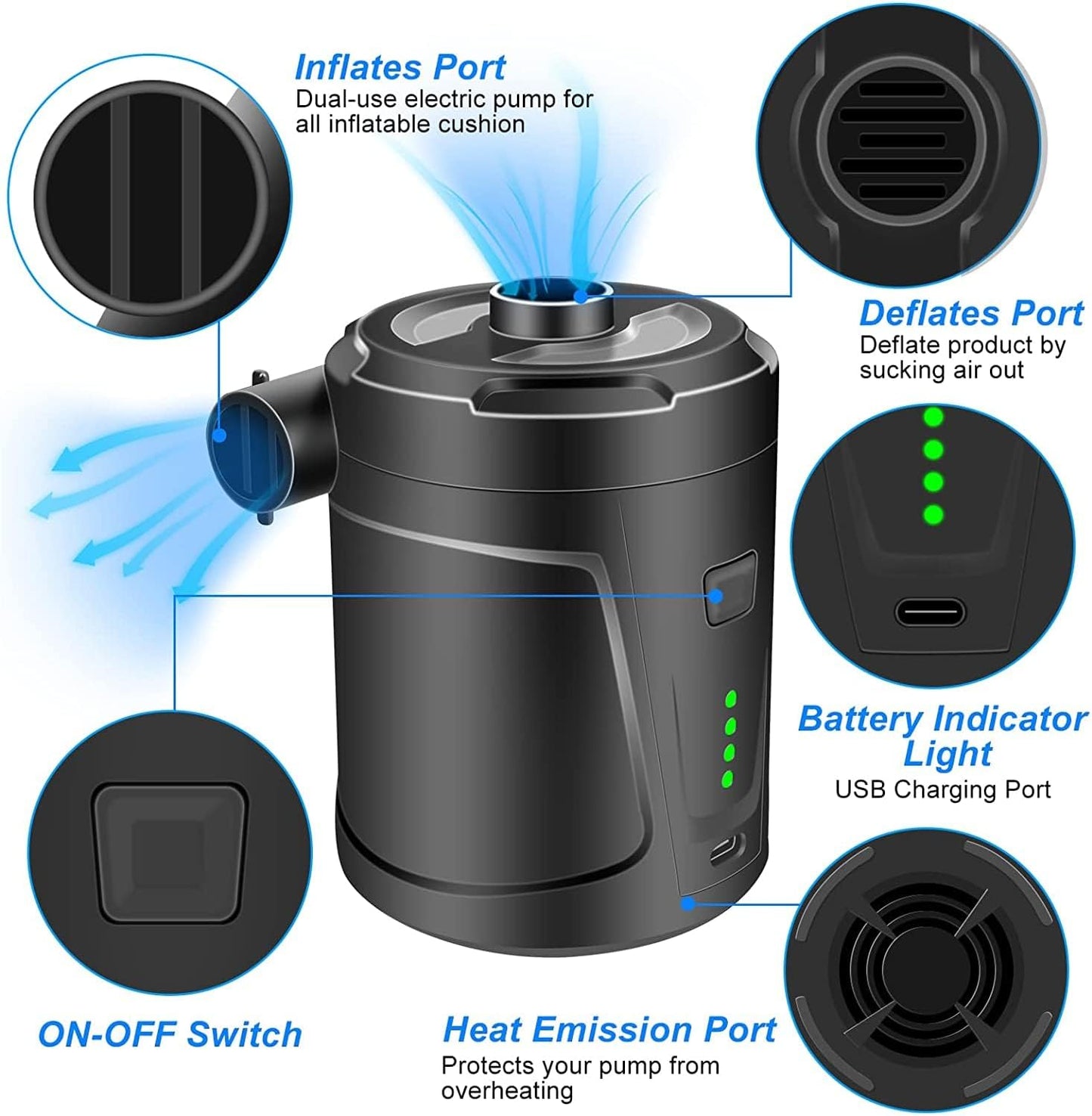 Air Pump for Inflatables