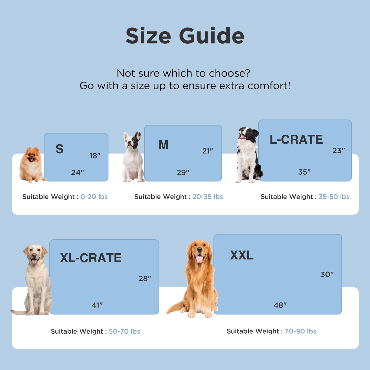 Bedsure Cooling Mat for Dogs