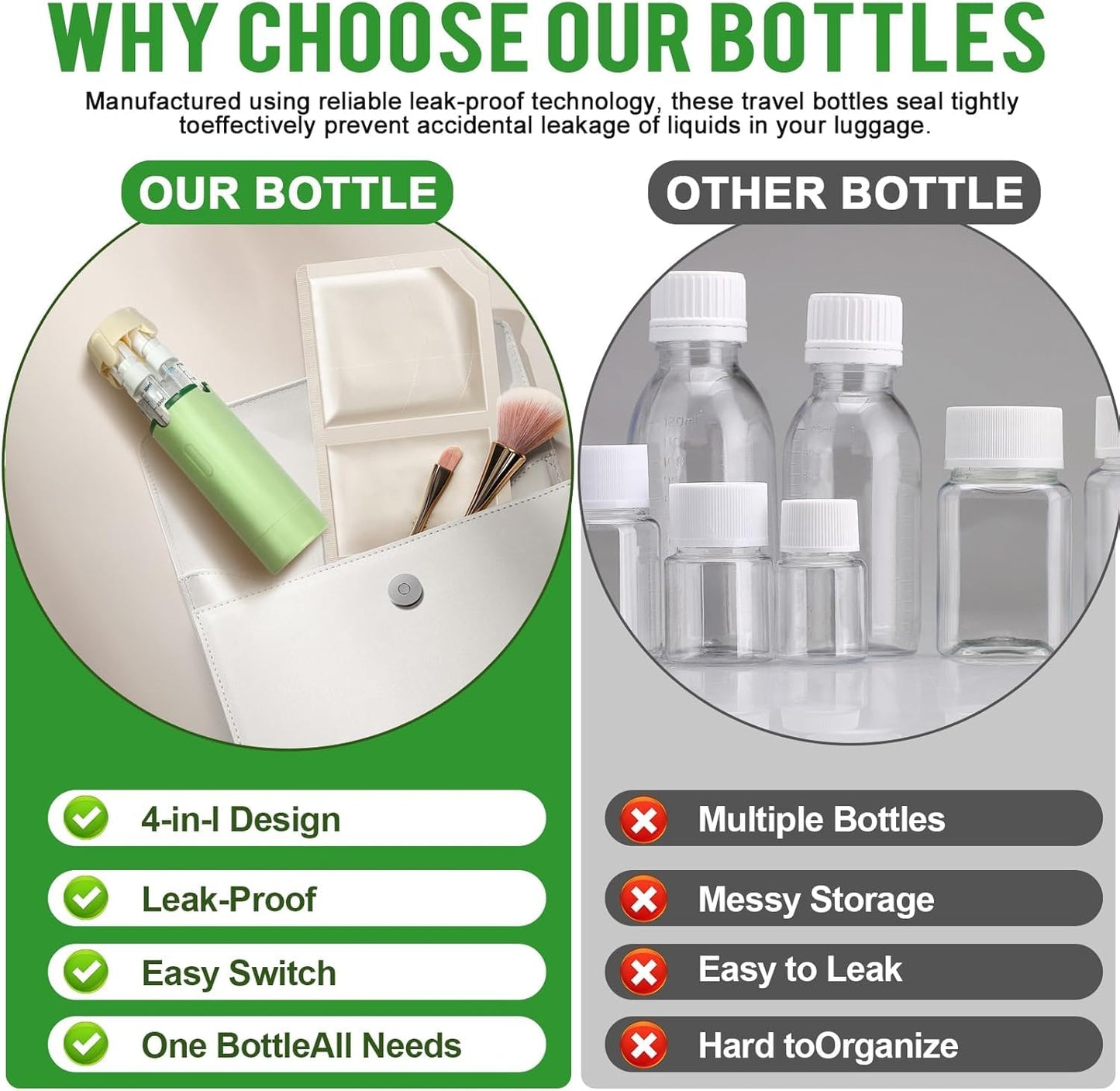 4-in-1 Portable Cosmetic Shampoo Dispenser Storage Bottle