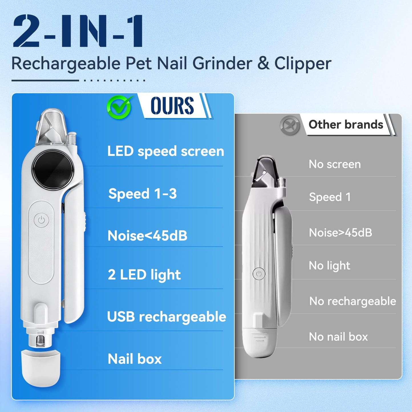 2-in-1 Pet Nail Clippers & Grinder with Light