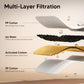 Intelligent Stainless Steel Cat Water Fountain