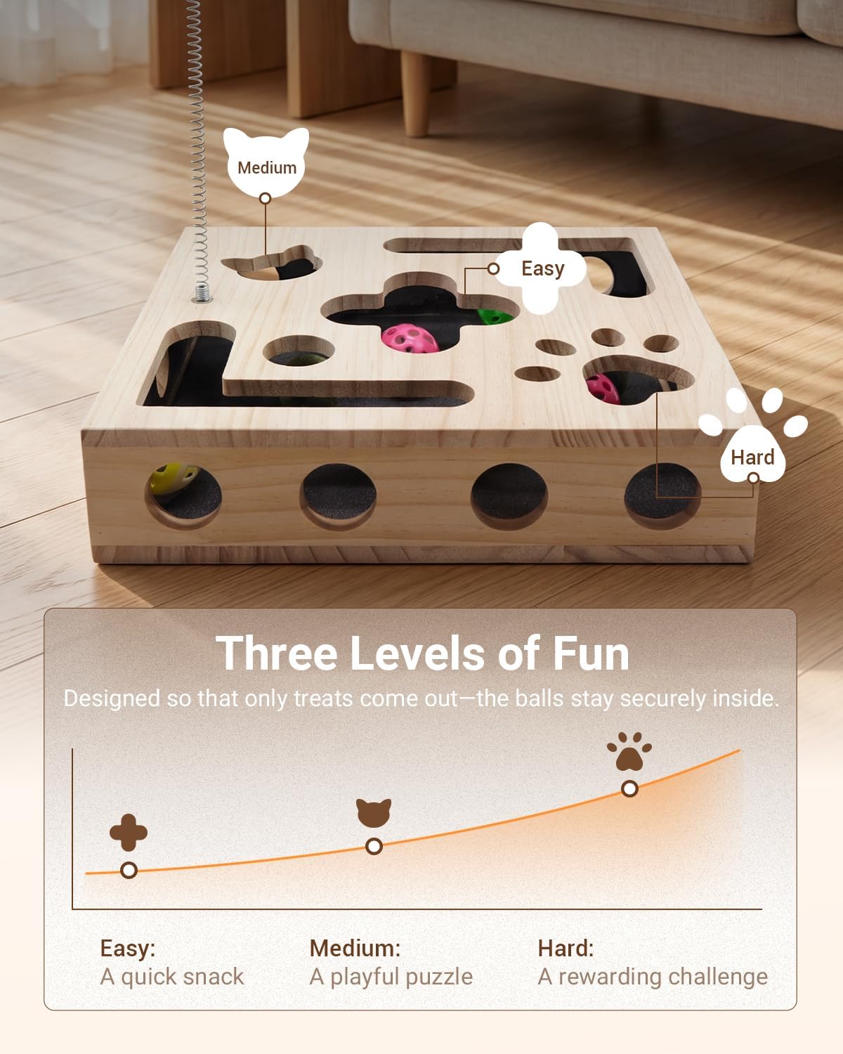 Cat Toys for Indoor Cat Nail File Box with Interactive