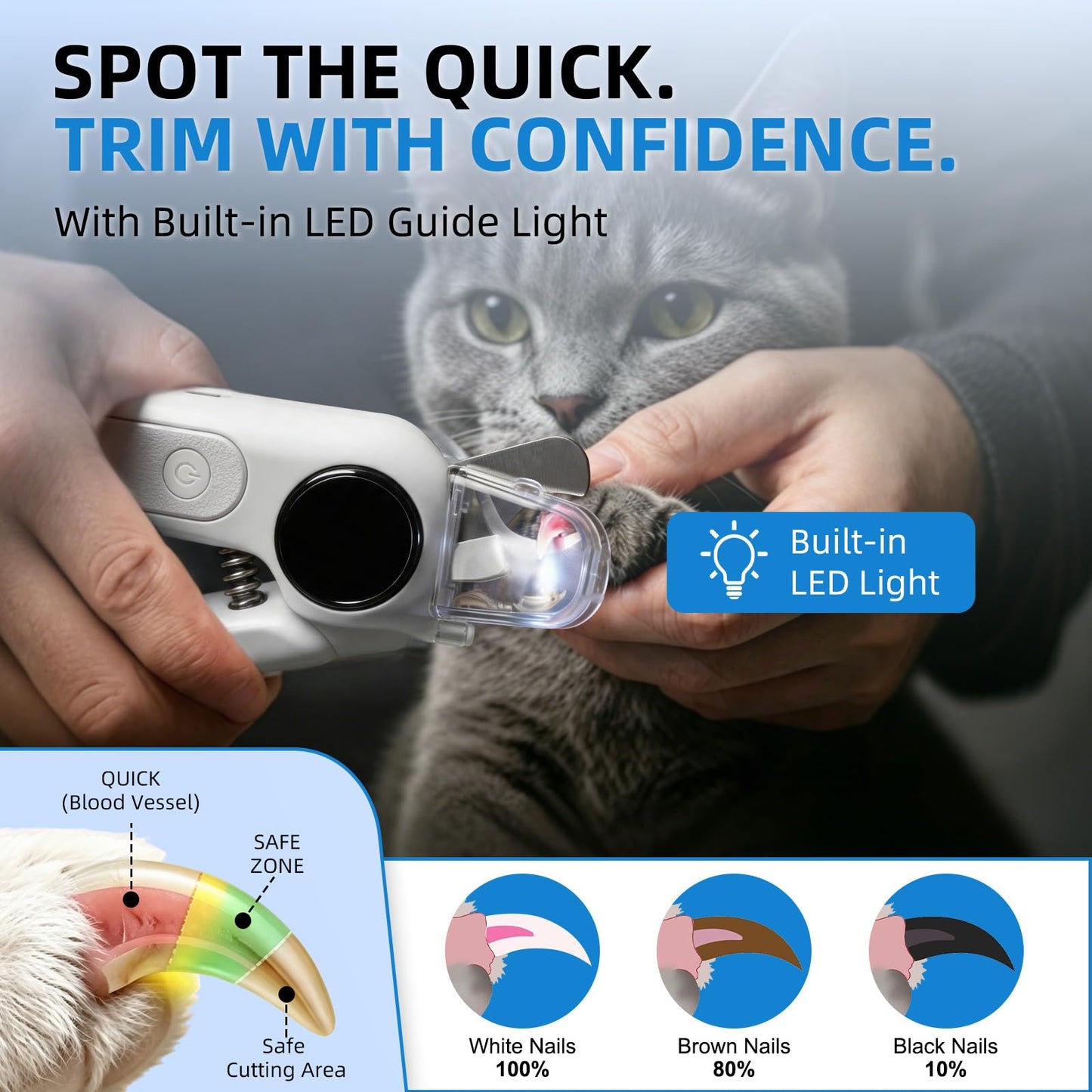 2-in-1 Pet Nail Clippers & Grinder with Light
