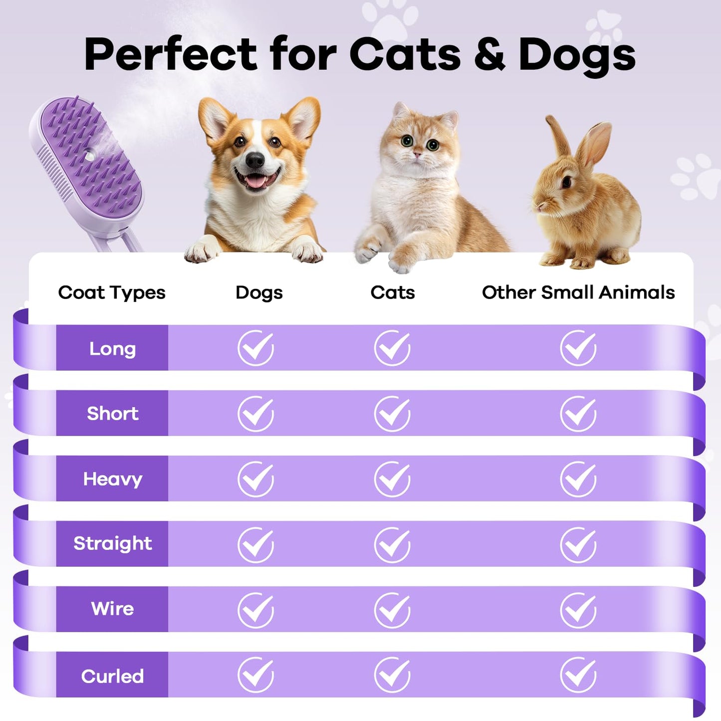 4 in 1 Pet Steam Brush for Shedding