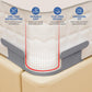 Bed Lock Sheet Holders for Corners