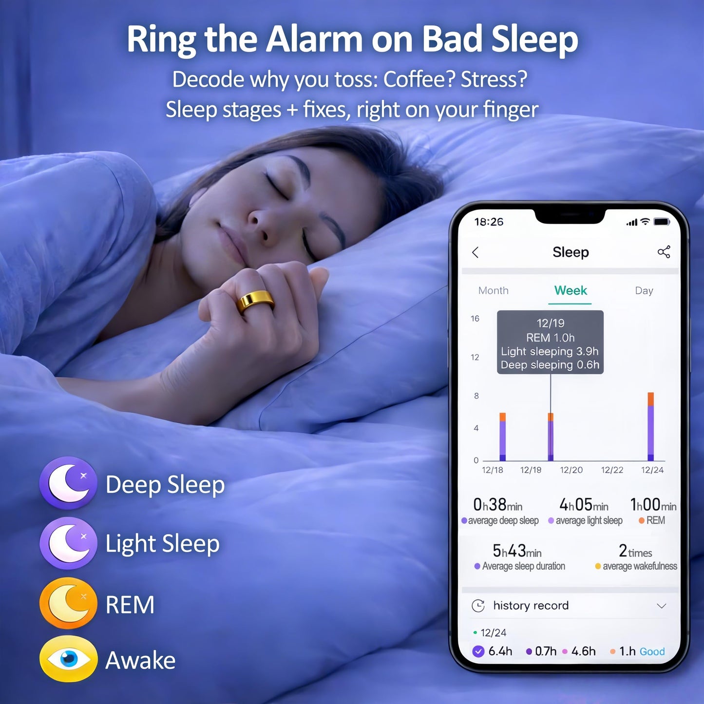 Smart Ring Health & Fitness Tracker