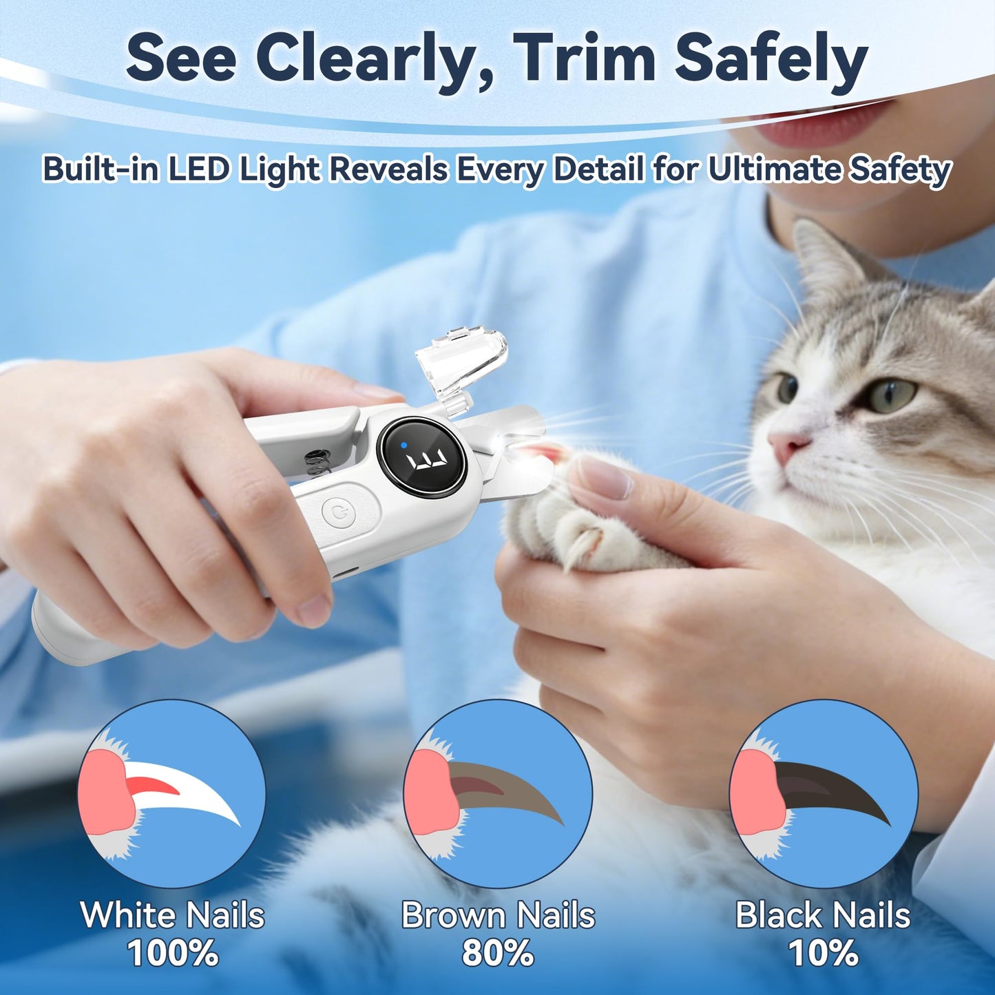 2-in-1 Pet Nail Clippers & Grinder with Light