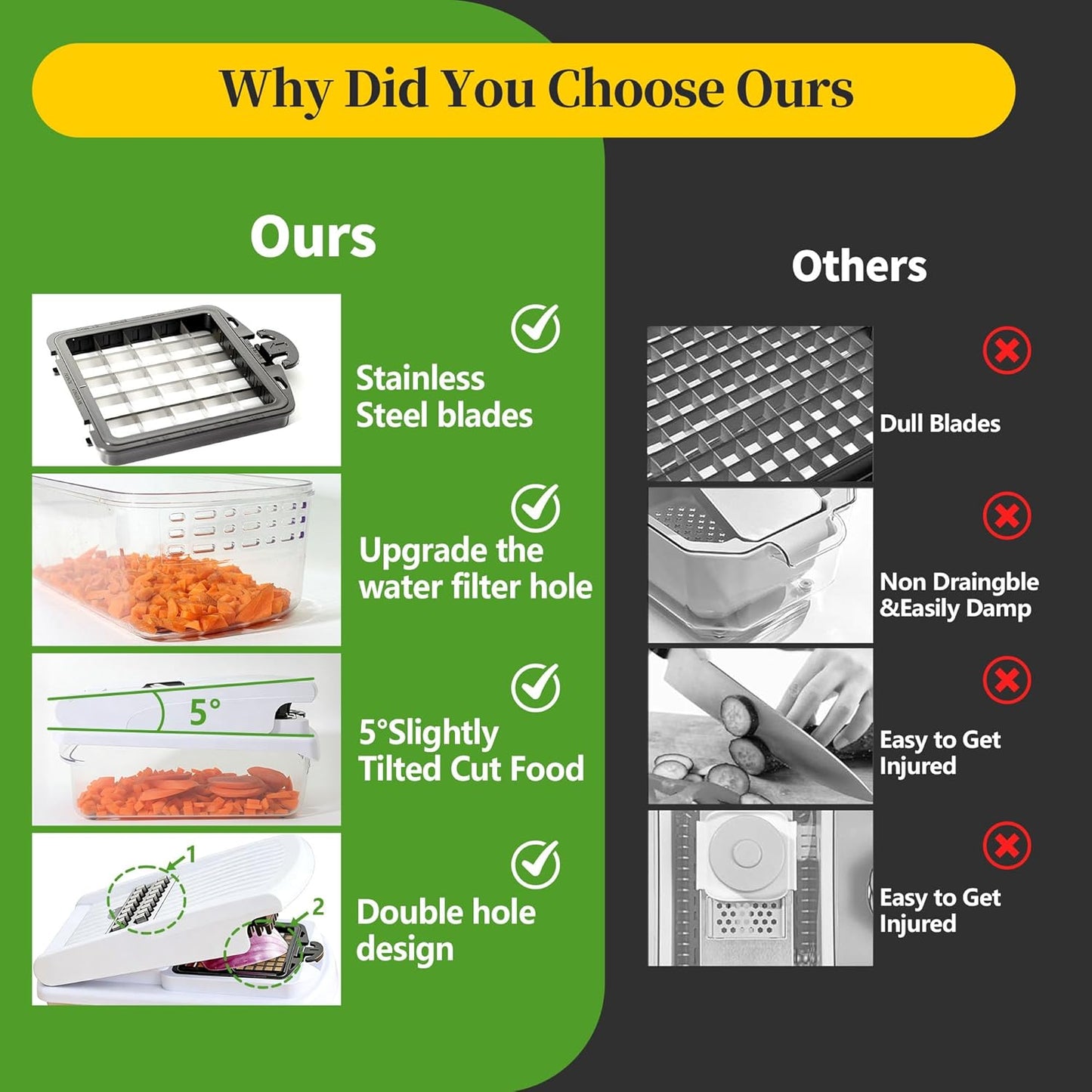 18-in-1 Vegetable Chopper Mandoline Slicer for Kitchen