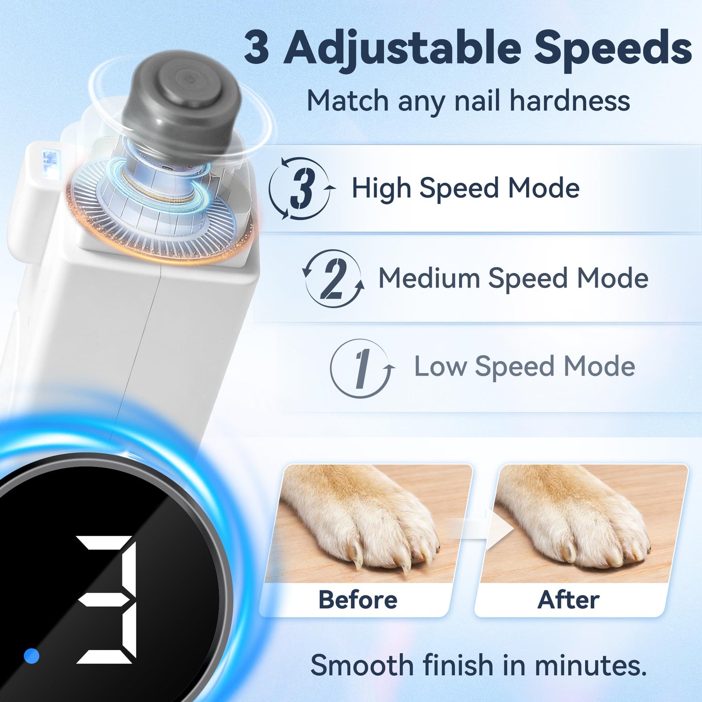 2-in-1 Pet Nail Clippers & Grinder with Light