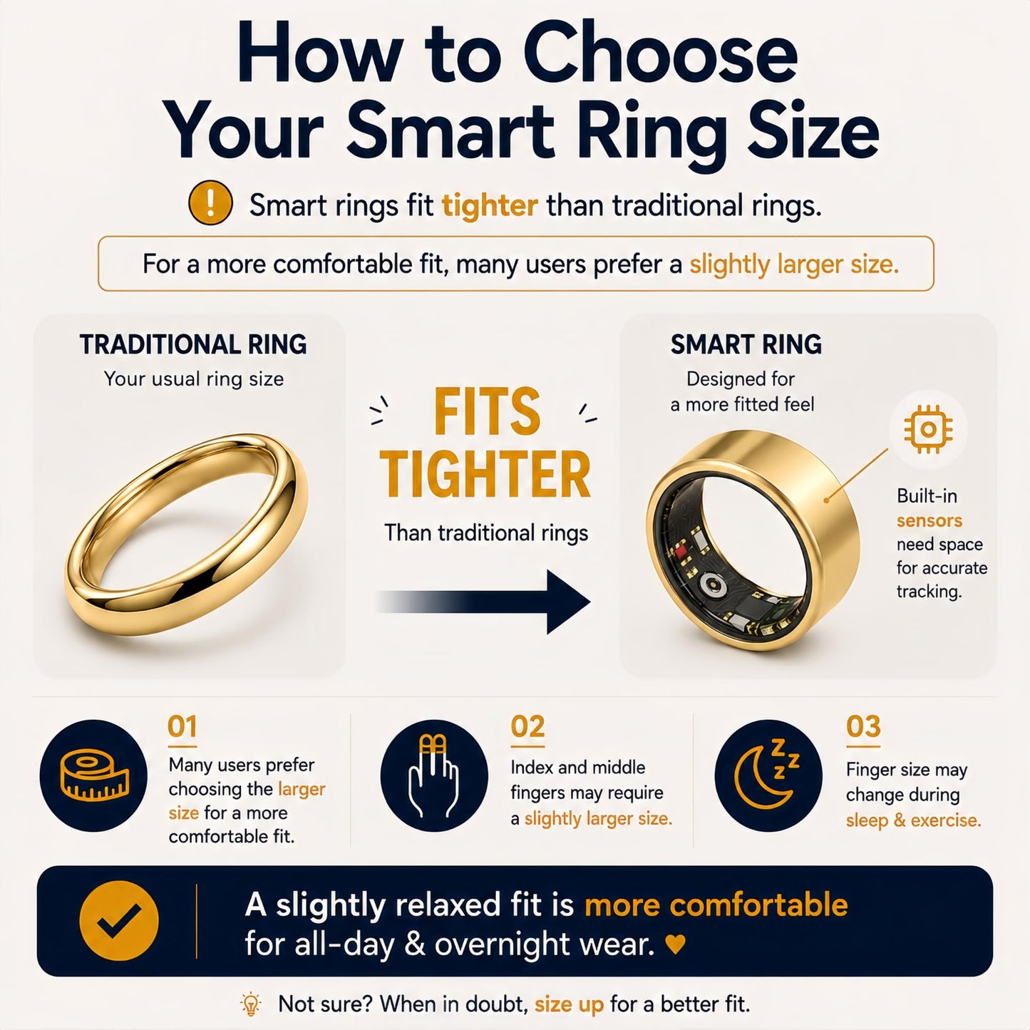 Smart Ring Health & Fitness Tracker