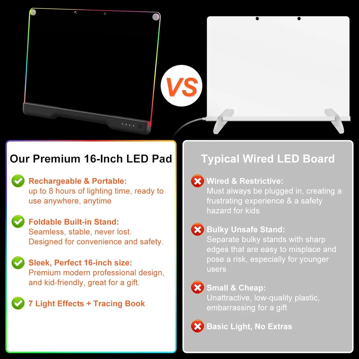 LED Drawing Board for Kids