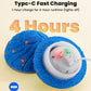 Smart Interactive Dog Balls