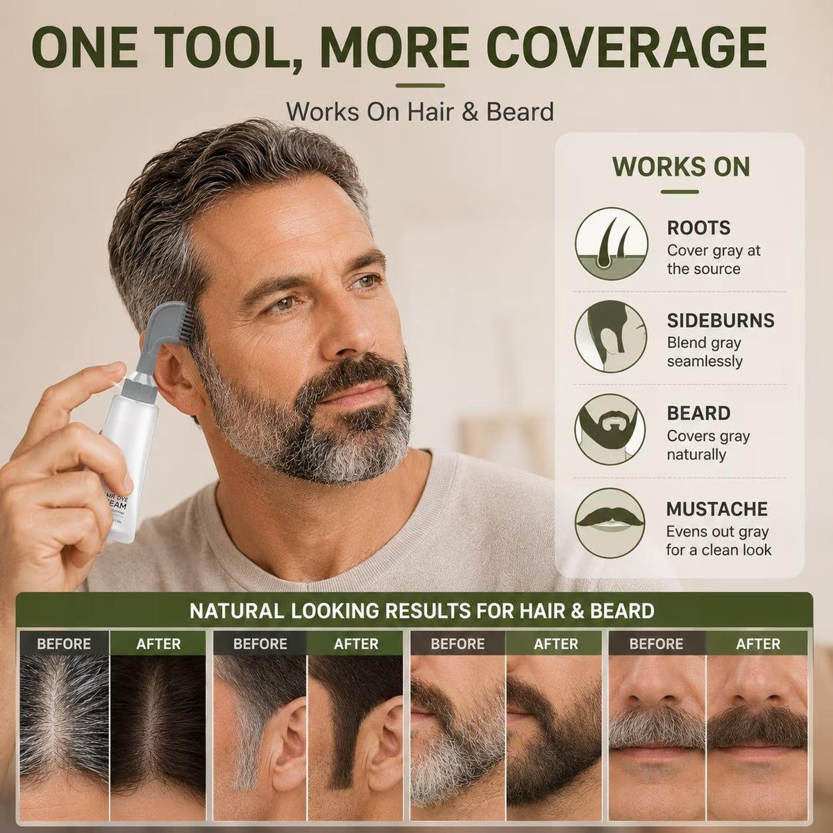 Unisex Grey Coverage Hair Dye with Hair Care