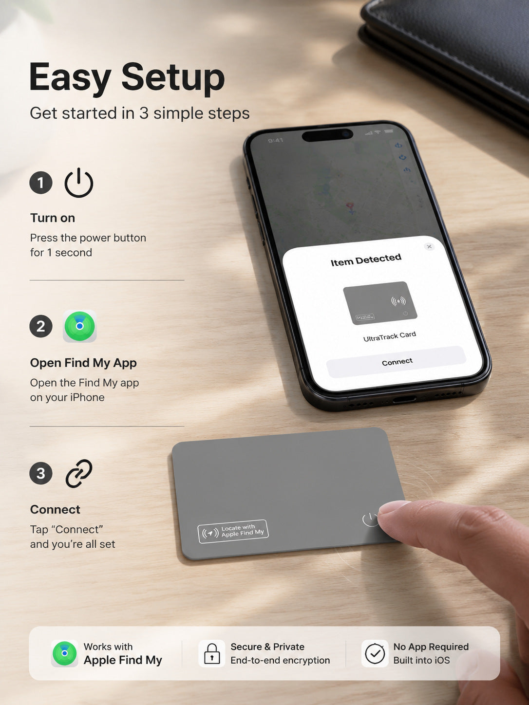 GPS Wallet Tracker Card- Work with Apple Find My