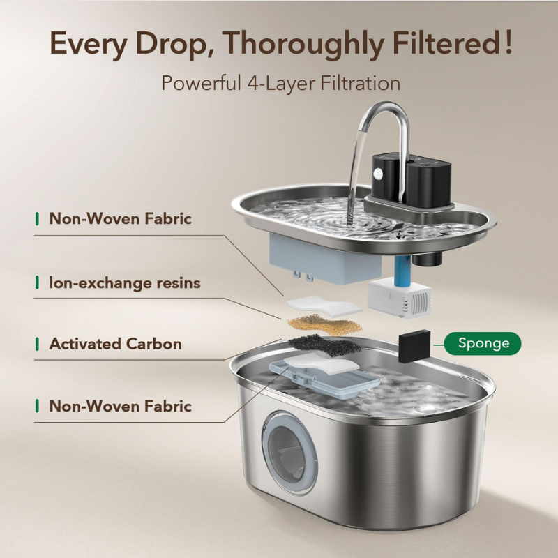 Intelligent Stainless Steel Cat Water Fountain