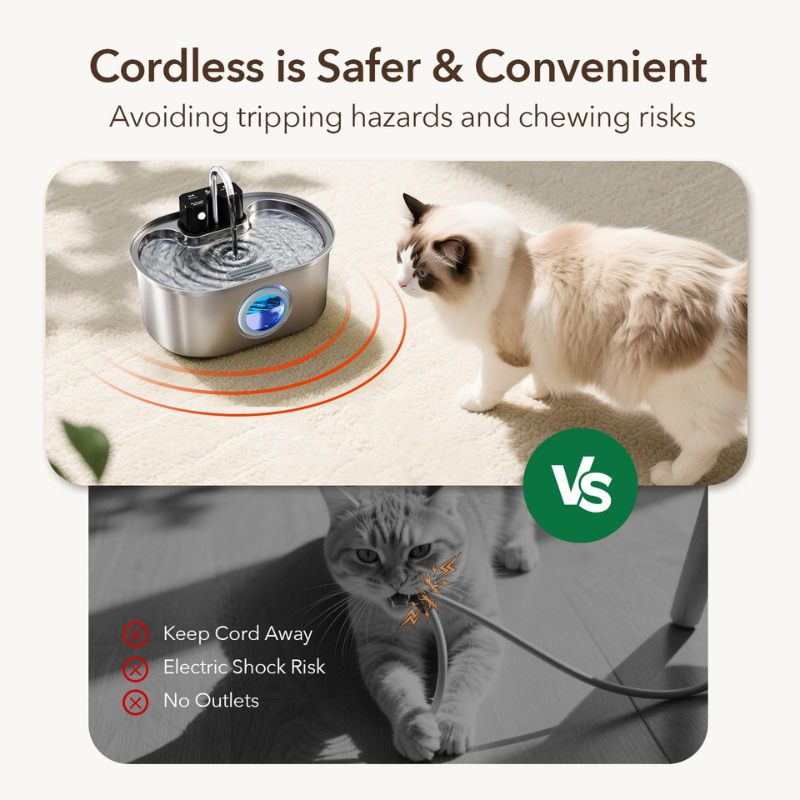 Intelligent Stainless Steel Cat Water Fountain
