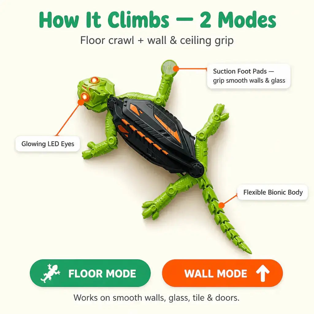 Remote Control Climbing Gecko Toy