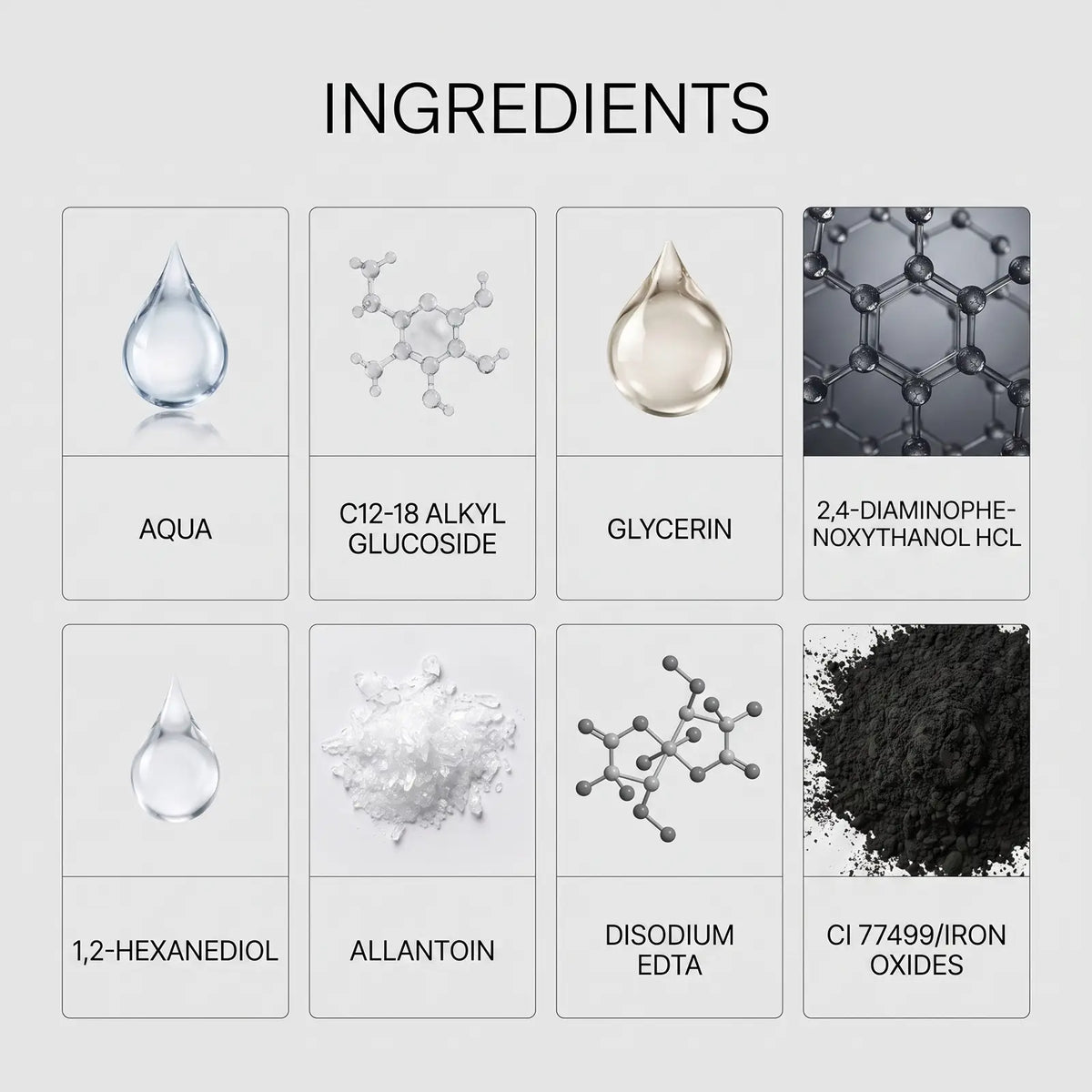 Unisex Grey Coverage Hair Dye with Hair Care