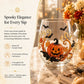 🎃 Magical 3D Glassware for Immersive Halloween Drink Moments